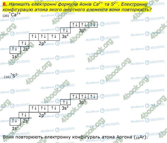 ГДЗ Хімія 9 клас сторінка 8